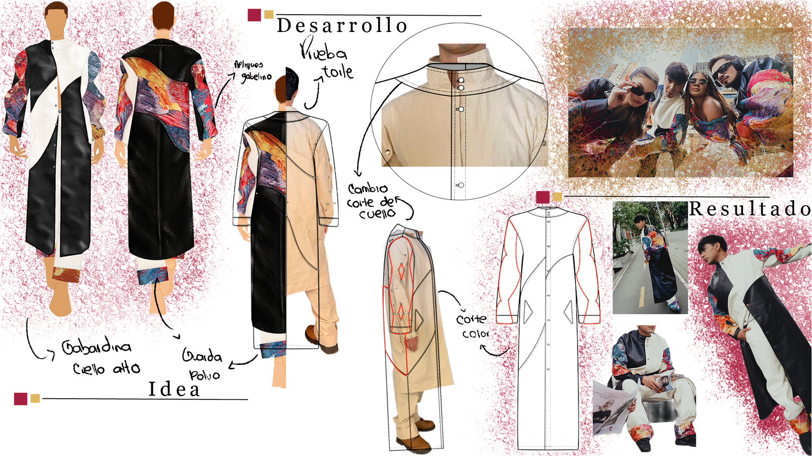 Lámina de proceso de diseño: de la ilustración a la prenda final