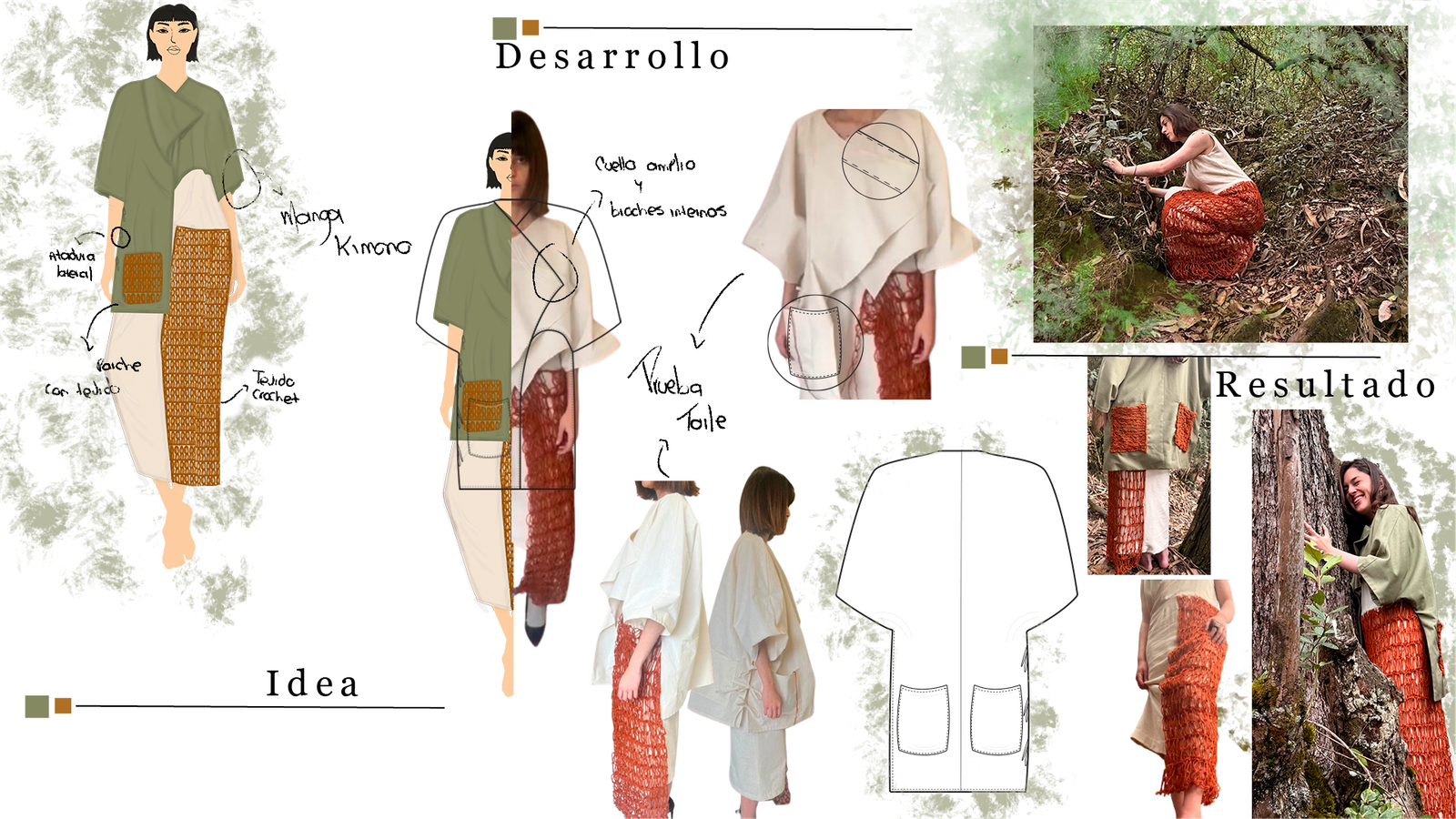 Lámina de proceso de diseño: de la ilustración a la prenda final